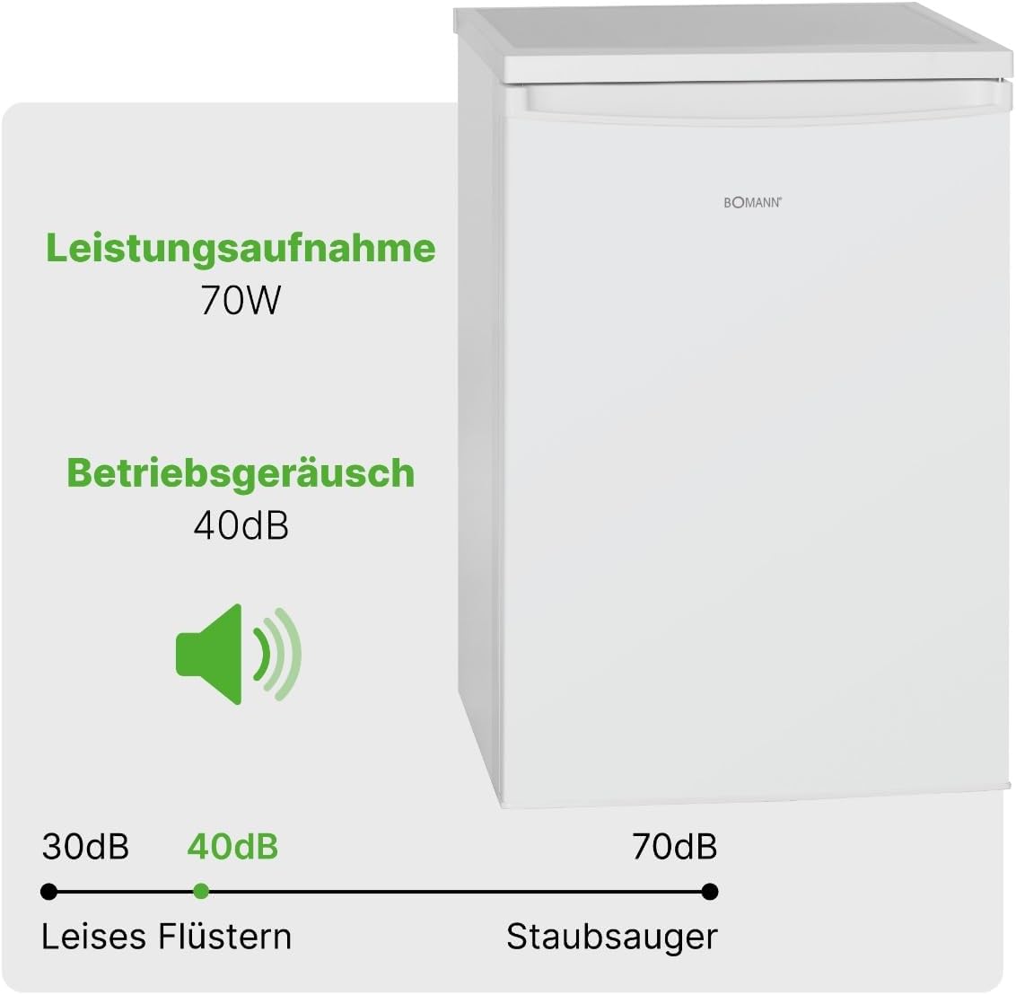 Bomann 133L white refrigerator VS2185-1-white, Net capacity: 133 liters, LED interior lighting, Continuous temperature control, 3 glass shelves