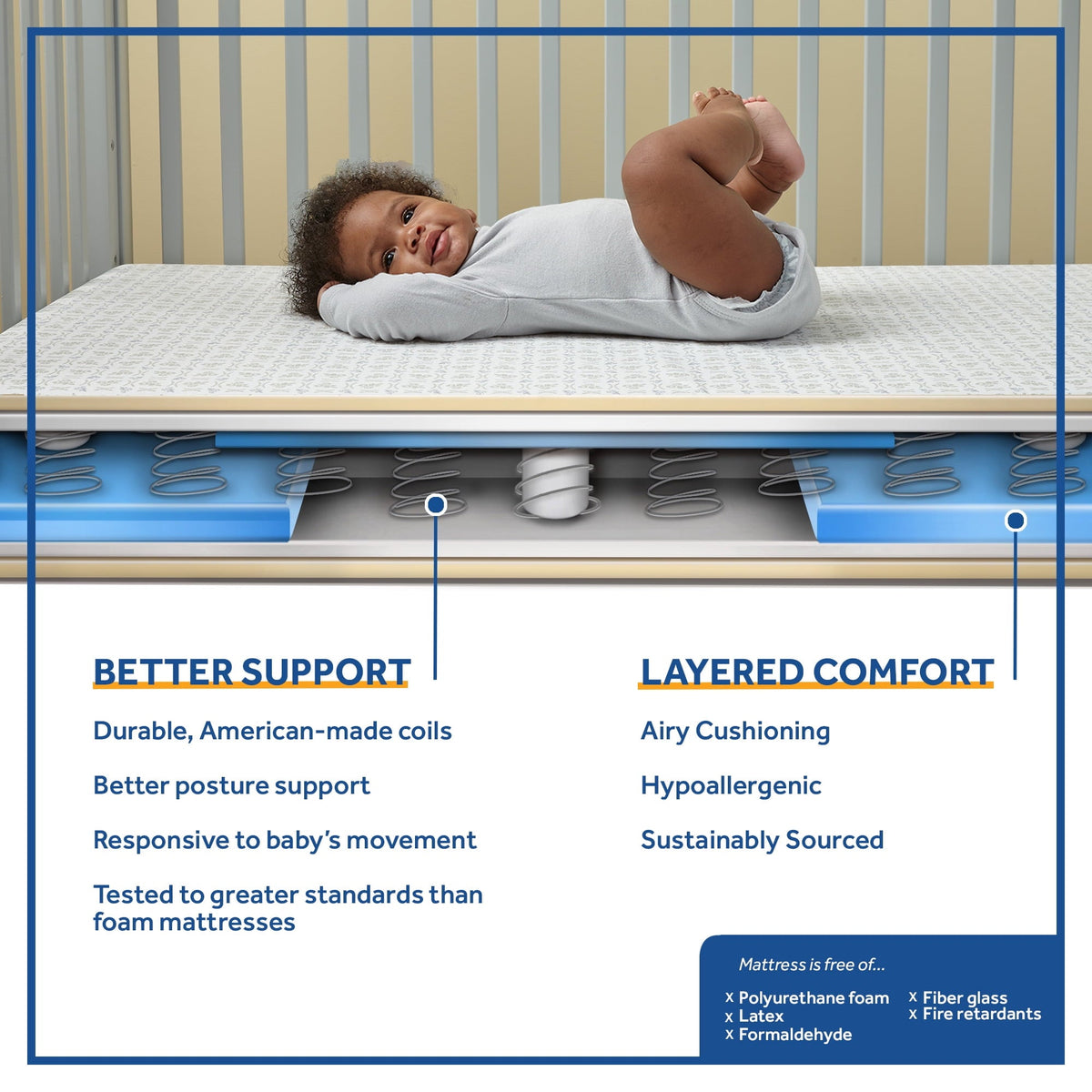 Baby Prestige Sleep Ultra-Premium 2-Stage Antibacterial. 204 Coil. Crib & Toddler Mattress - Product image 6