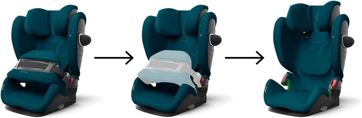 Cybex Pallas G2 Plus/Stormy Blue-light blue PU1
