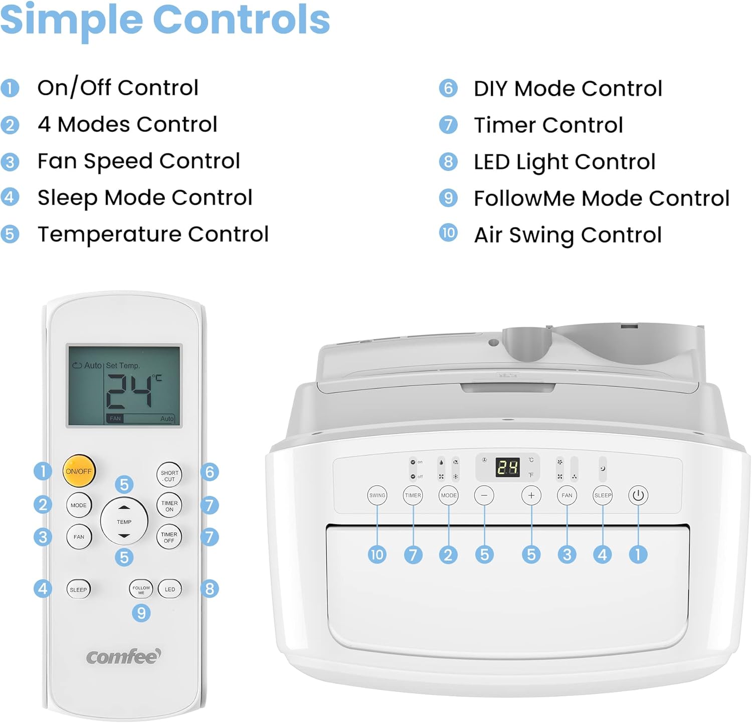 COMFEE' Mobile Air Conditioner 12000 BTU/H 3.5 kW, 3 Modes, Follow Me Function, Remote Control, for large rooms of 43㎡/117m³, Evacuation kit included, Natural refrigerant, PAC 12000