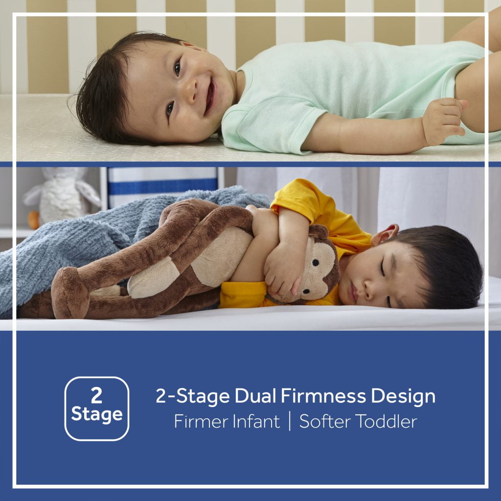 Baby Prestige Sleep Ultra-Premium 2-Stage Antibacterial. 204 Coil. Crib & Toddler Mattress - Product image 8