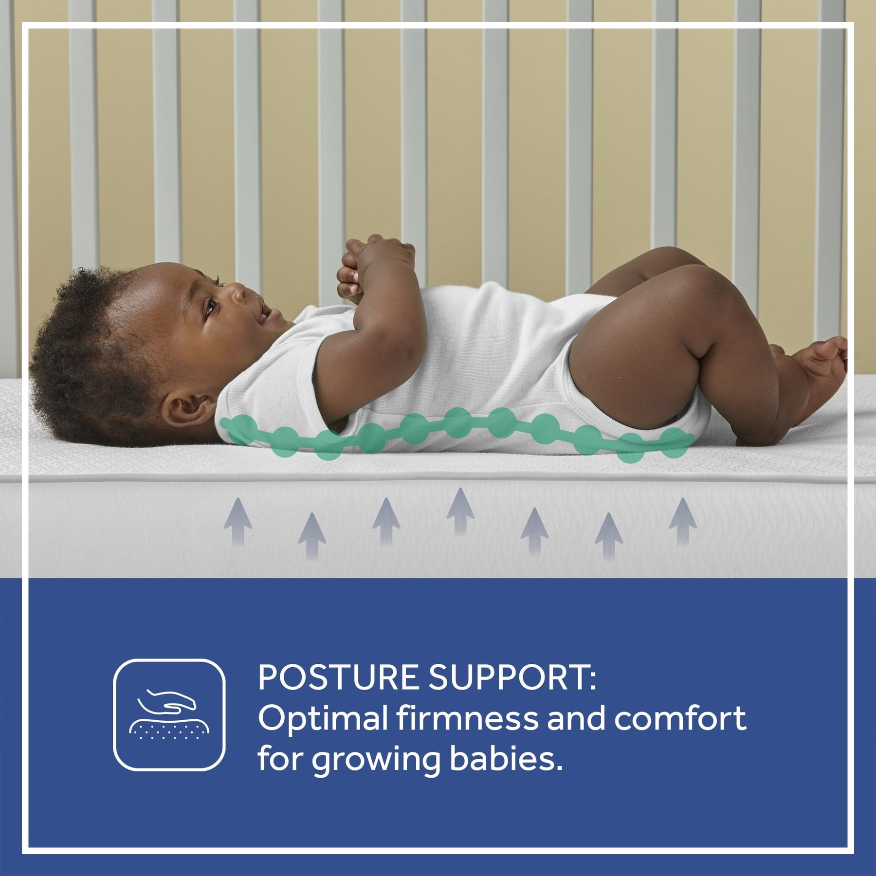 Baby Prestige Sleep Ultra-Premium 2-Stage Antibacterial. 204 Coil. Crib & Toddler Mattress - Product image 7