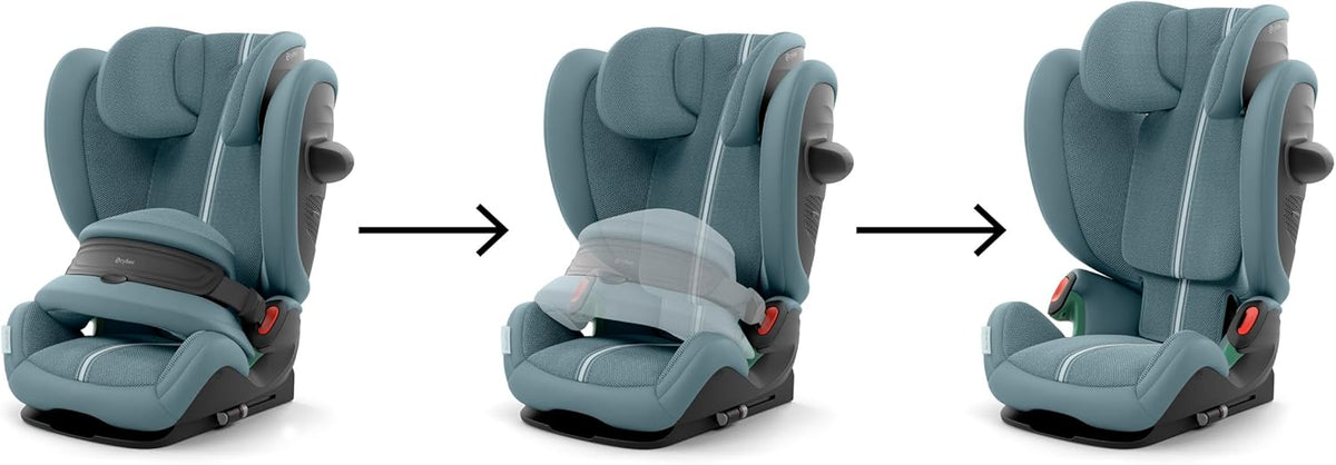 Cybex Pallas G2 Plus/Stormy Blue-light blue PU1