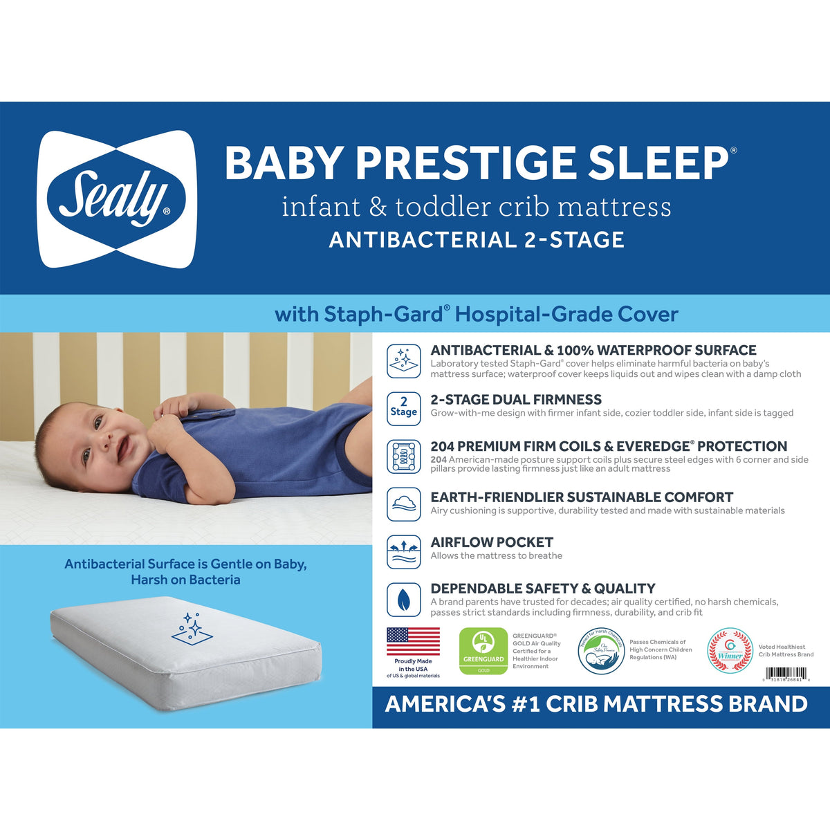 Baby Prestige Sleep Ultra-Premium 2-Stage Antibacterial. 204 Coil. Crib & Toddler Mattress - Product image 2